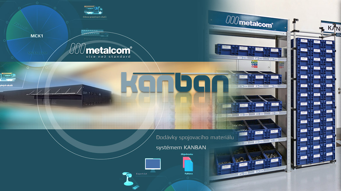 Dodávání spojovacího materiálu systémem Kanban - Metalcom Kutná Hora a.s.