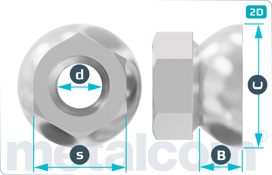 Hexagon nuts inviolable - AbreissMu