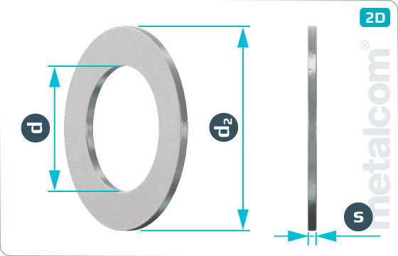 Flachscheiben für Zylinderschrauben - DIN 433