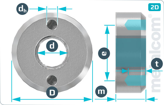 Nakrętki z otworami z 2 otworami - DIN 547