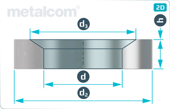 Plain washers conical - DIN 6319 D