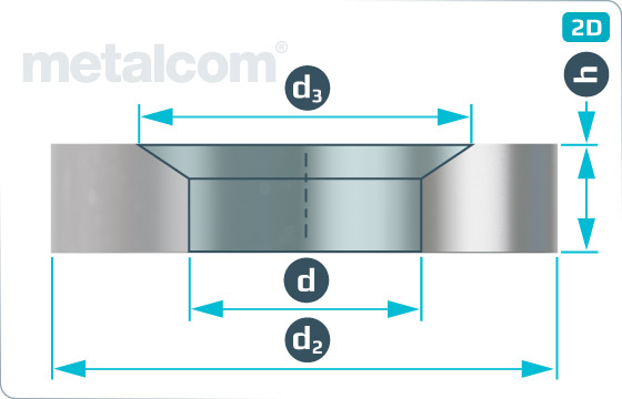 Plain washers conical - DIN 6319 G