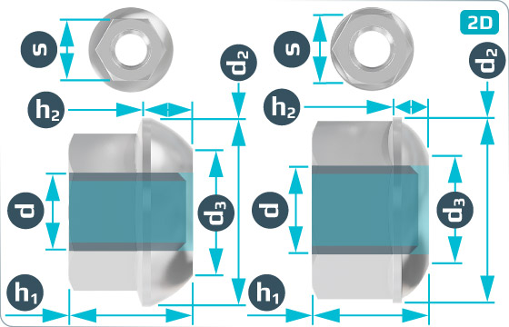 Hexagon nuts with spherical collar - DIN 74361 A