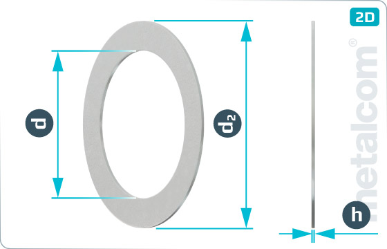 Plain washers shim and supporting rings - DIN 988