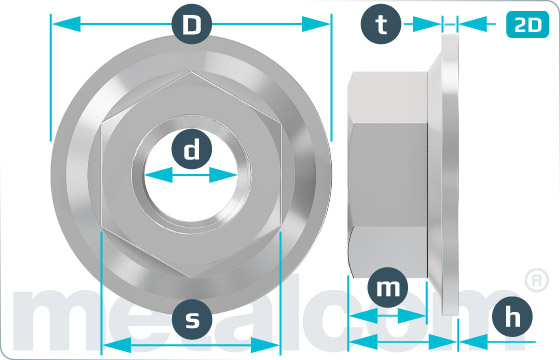 Hexagon nuts comby-nuts - KombiMu