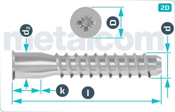 Cofirmats cross recessed countersunk head - Z