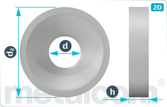 Washers for countersunk heads KORREX rosettes - KOREX-Rosetten