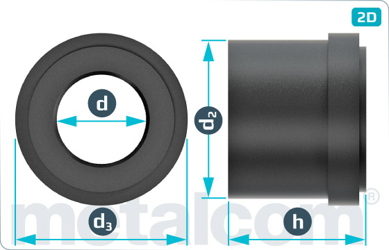 Washers plastic distance rings - PDK